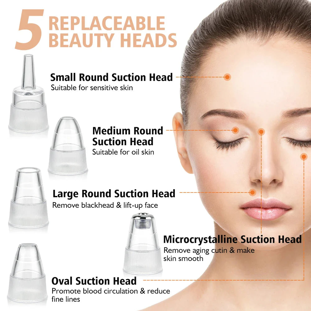 5-in-1 Electric Blackhead Remover & Facial Pore Cleaner