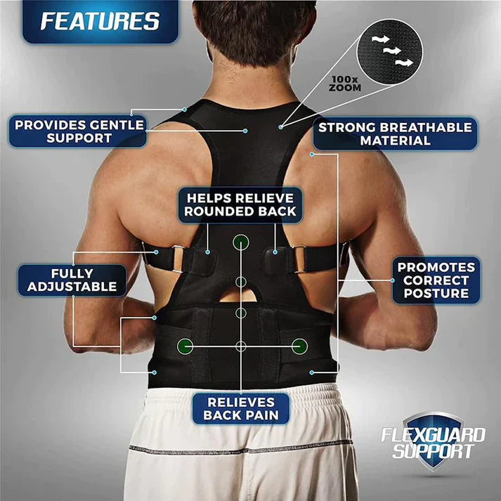 Posture Corrector Belt